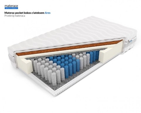 Frankhauer Materac pocket kokos z lateksem Ares Frankhauer Materac pocket kokos z lateksem Ares