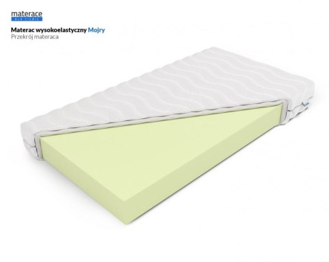 Frankhauer Materac wysokoelastyczny Mojry 18 cm Frankhauer Materac wysokoelastyczny Mojry 18 cm