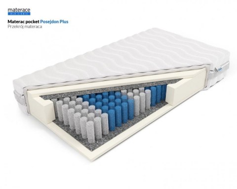 Frankhauer Materac pocket Posejdon Plus Frankhauer Materac pocket Posejdon Plus