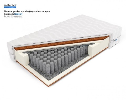 Frankhauer Materac pocket z obustronnym kokosem Neptun Frankhauer Materac pocket z obustronnym kokosem Neptun