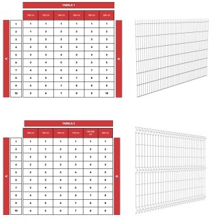 TAŚMA OGRODZENIOWA PANELOWA FORTEZZA, PP, 19CM, 26MB, ANTRACYT, RAL 7016