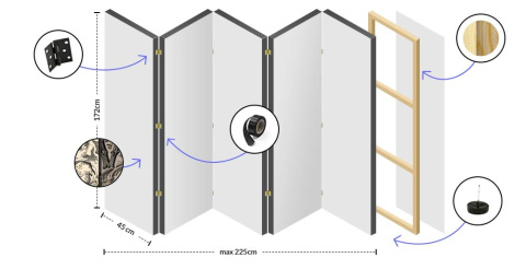 Parawan 5-częściowy - Plasterki kiwi II Parawan 5-częściowy - Plasterki kiwi II