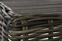 EKSKLUZYWNY STOLIK OGRODOWY MAJE GREY, NA TARAS, BALKON, TECHNORATTAN 130 CM