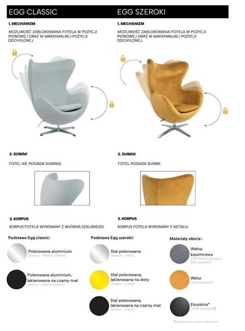 FOTEL EGG, JAJO, CZARNY, OBROTOWY, METAL, DO SALONU, NOWOCZESNY, EKOSKÓRA FOTEL EGG, JAJO, CZARNY, OBROTOWY, METAL, DO SALONU, NOWOCZESNY, EKOSKÓRA