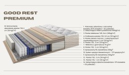 Frankhauer Materac pocket PREMIUM LUX