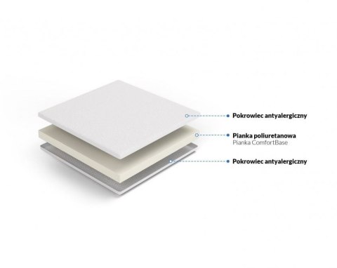 Frankhauer Materac nawierzchniowy Lora