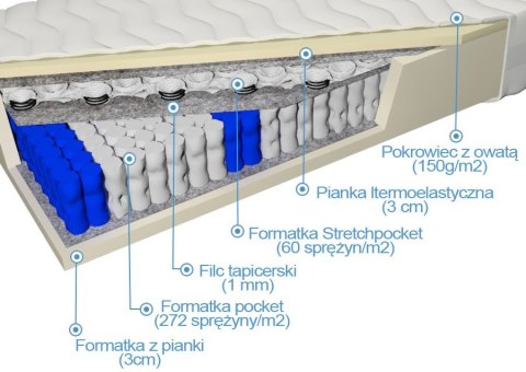 Doublepocket z memory Tars