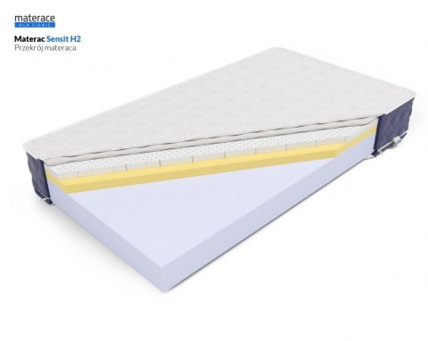 MATERAC PIANKOWY ALVEO, H2, 25CM, LATEKS, VISCO MEMORY, PREMIUM, WYSOKI