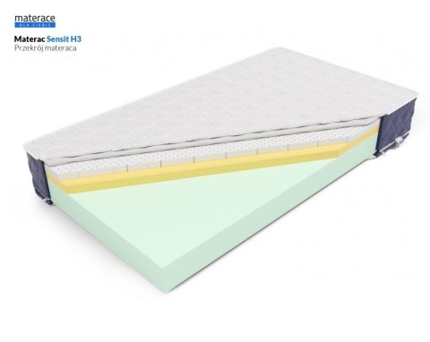 Materac Sensit H3