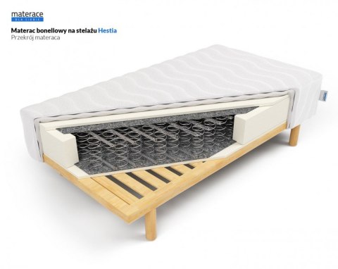 MATERAC NA STELAŻU LUMINOS, BONELLOWY, Z NÓŻKAMI, H2, ŁÓŻKO SOSNOWE, ZESTAW