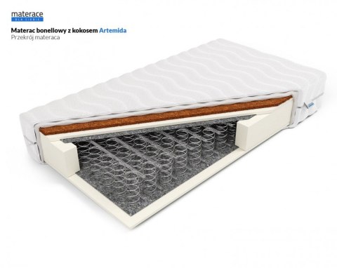MATERAC BONELLOWY FIDELIS, KOKOS, DWUSTRONNY, H2, H3, 18CM, TWARDY, JAKOŚĆ