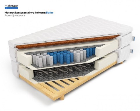 MATERAC KONTYNENTALNY AETHEL, 7 STREF, KOKOS, H3, WYSOKI 53CM, 80x200 cm