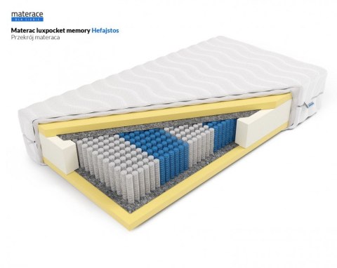 Materac luxpocket memory Hefajstos