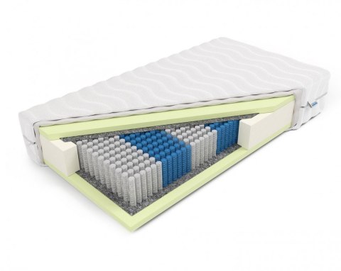 Materac luxpocket z pianką HR Fortuna