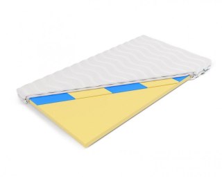 MATERAC NAWIERZCHNIOWY TOPPER GELIDA, 7CM, MEMORY, HYDROŻEL, CHŁODZĄCY, H1