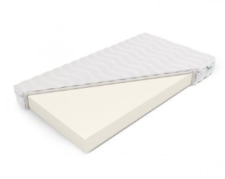 MATERAC PIANKOWY VELOCE, 16CM, H2, DWUSTRONNY, ANTYALERGICZNY, WENTYLACJA