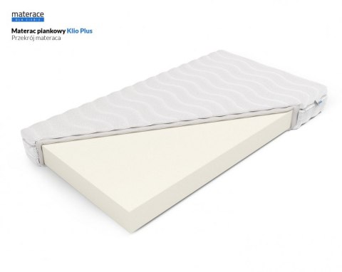 MATERAC PIANKOWY VELOCE, 16CM, H2, DWUSTRONNY, ANTYALERGICZNY, WENTYLACJA