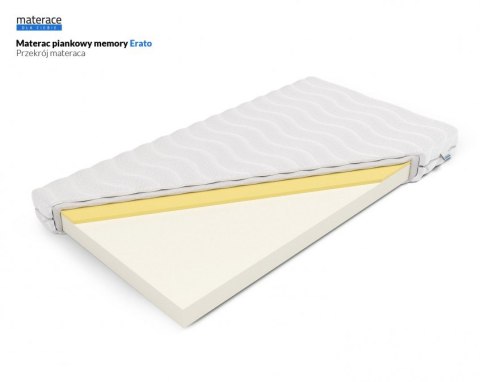 MATERAC PIANKOWY AURAE, VISCO MEMORY, DWUSTRONNY H1/H2, ORTOPEDYCZNY, 12CM