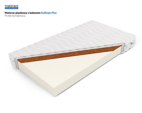 MATERAC PIANKOWY KOKOS FORTEZZA, H2 H3, 16CM, DWUSTRONNY, ANTYALERGICZNY