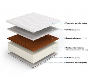 MATERAC PIANKOWO-KOKOSOWY AURAE, DWUSTRONNY, H2/H3, ANTYALERGICZNY, 11 CM