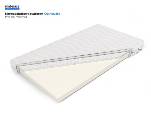 MATERAC DZIECIĘCY JUVIA, PIANKA, LATEKS, H2, 12CM, 3 STREFY, ANTYALERGICZNY