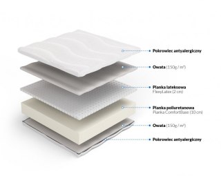 MATERAC LATEKSOWY PIANKOWY LEVITAS H2 12CM, ANTYALERGICZNY, DLA DZIECI