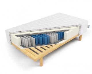 MATERAC NA STELAŻU AETHEL, 7 STREF, POCKET, H2, Z NÓŻKAMI, KOMPLET