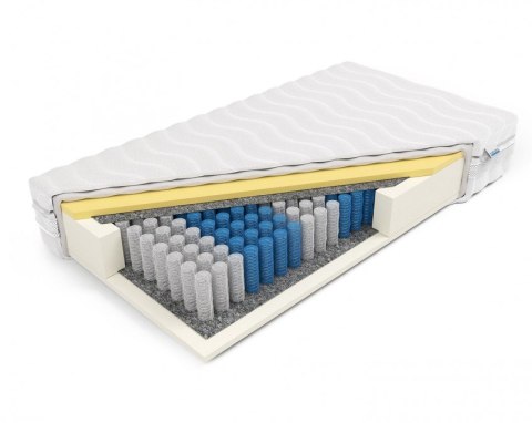 MATERAC KIESZENIOWY SOMNIA, 7 STREF, PIANKA MEMORY, POCKET, H1 H2, MIĘKKI