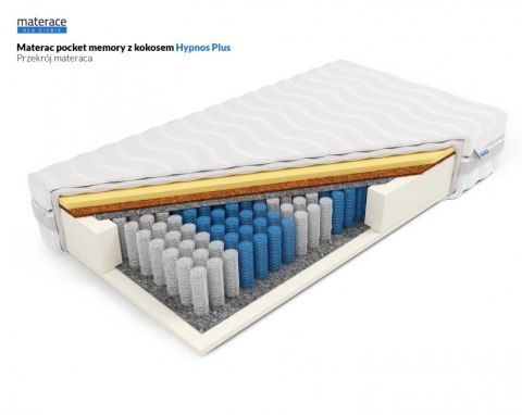 MATERAC KIESZENIOWY SOMNIA, 7 STREF, MEMORY, KOKOS, H2, POCKET, WYGODNY
