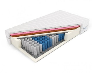 MATERAC POCKET AURAFOR, 7 STREF, KOKOS, H2 H3, MASUJĄCY, PRZECIWODLEŻYNOWY