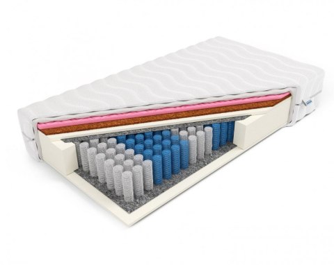 MATERAC POCKET AURAFOR, 7 STREF, KOKOS, H2 H3, MASUJĄCY, PRZECIWODLEŻYNOWY