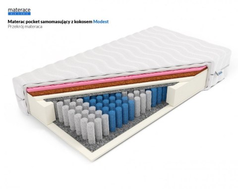 MATERAC POCKET AURAFOR, 7 STREF, KOKOS, H2 H3, MASUJĄCY, PRZECIWODLEŻYNOWY