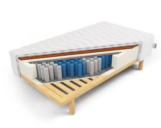 MATERAC NA STELAŻU SOMNIA, POCKET, KOKOS, H3, 7 STREF, Z NÓŻKAMI, ZESTAW
