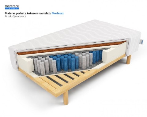 MATERAC NA STELAŻU SOMNIA, POCKET, KOKOS, H3, 7 STREF, Z NÓŻKAMI, ZESTAW