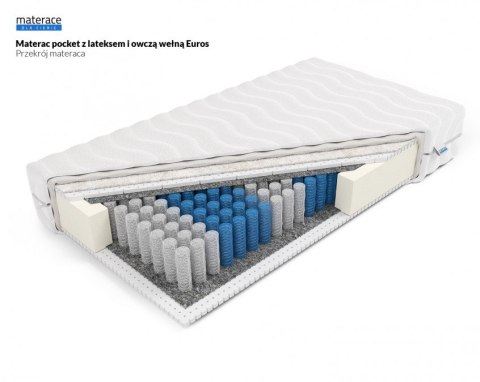 MATERAC KIESZENIOWY POCKET SERENO, 7 STREF, LATEKS, WEŁNA, H2, ORTOPEDYCZNY