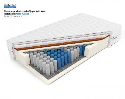 MATERAC KIESZENIOWY POCKET DORMIO, LATEKS 4CM, KOKOS, H2/H3, 22 CM, 7 STREF