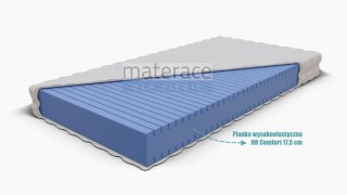 MATERAC PIANKOWY HR ALPINO, H3, 17CM, 7 STREF, ZIMNY, CHŁODZĄCY, WYTRZYMAŁY