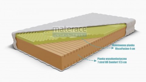 MATERAC AETHERA H3, HR COMFORT, MEMORY 4CM, 7 STREF, DWUSTRONNY, 22,5CM