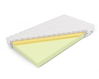 MATERAC PIANKOWY DUOSOMA, MEMORY VISCO, DWUSTRONNY H1 H2, 17CM, POKROWIEC