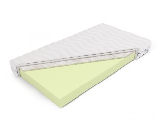 MATERAC PIANKA HR LANUGO, OWCZA WEŁNA, H2, LATO/ZIMA, REHABILITACYJNY, 14CM
