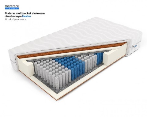 Multipocket z kokosem obustronnym Hektor