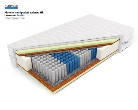 Multipocket z pianką HR i kokosem Feniks