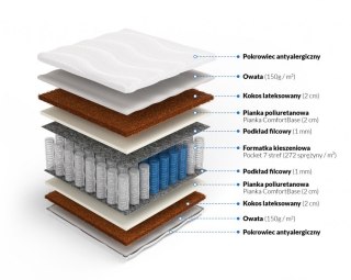 Pocket z podwójnym obustronnym kokosem Tyche