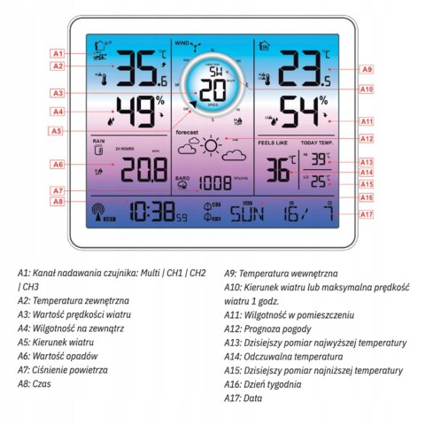 STACJA POGODOWA CLIMADA, BEZPRZEWODOWA, BAROMETR, WIATR, OPADY, SOLAR, DCF