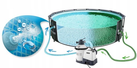 POMPA PIASKOWA FILTRUJĄCA INTEX AQUAFLUX, 3500L/H, 32MM, DO BASENU, TIMER