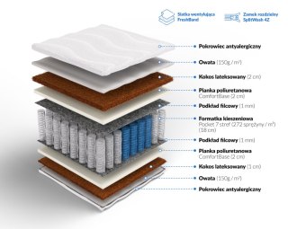 Frankhauer Pocket z kokosem obustronnym Atlas Plus