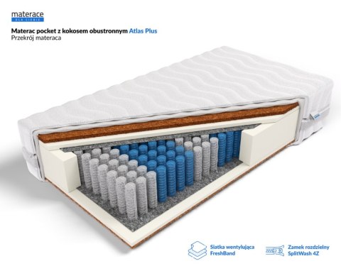 Frankhauer Pocket z kokosem obustronnym Atlas Plus