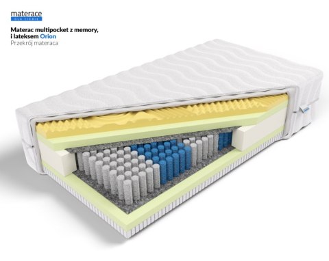 Frankhauer Materac multipocket memory z lateksem Orion