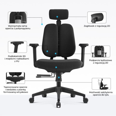 Fotel ergonomiczny ANGEL biurowy obrotowy Stelio Plus