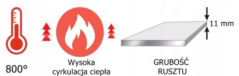 Copy of Ruszt ŻELIWNY do Kominka lub Pieca KOMINKOWY 43 x 25 cm